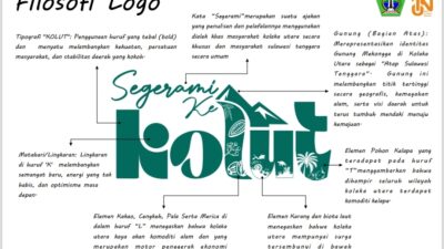 Usung Brand “Segerami ke Kolut”, Dinas Pariwisata Kolaka Utara dan KCN Luncurkan Logo Baru